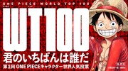 「第1回 ONE PIECE キャラクター世界人気投票 WT 100」バナー