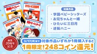 無料公開のほか、対象の時計野はり作品を購入するとコインバックされるキャンペーンもマンガParkでは行われている。