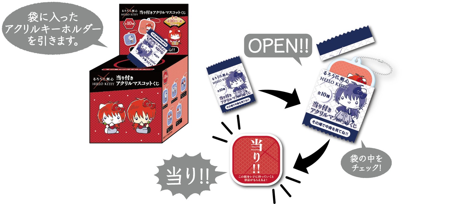 「当り付きアクリルマスコットくじ」のやり方。