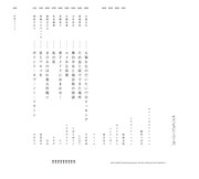 「少女☆歌劇 レヴュースタァライト コミックアンソロジー ナイン・ストーリーズ」目次ページ