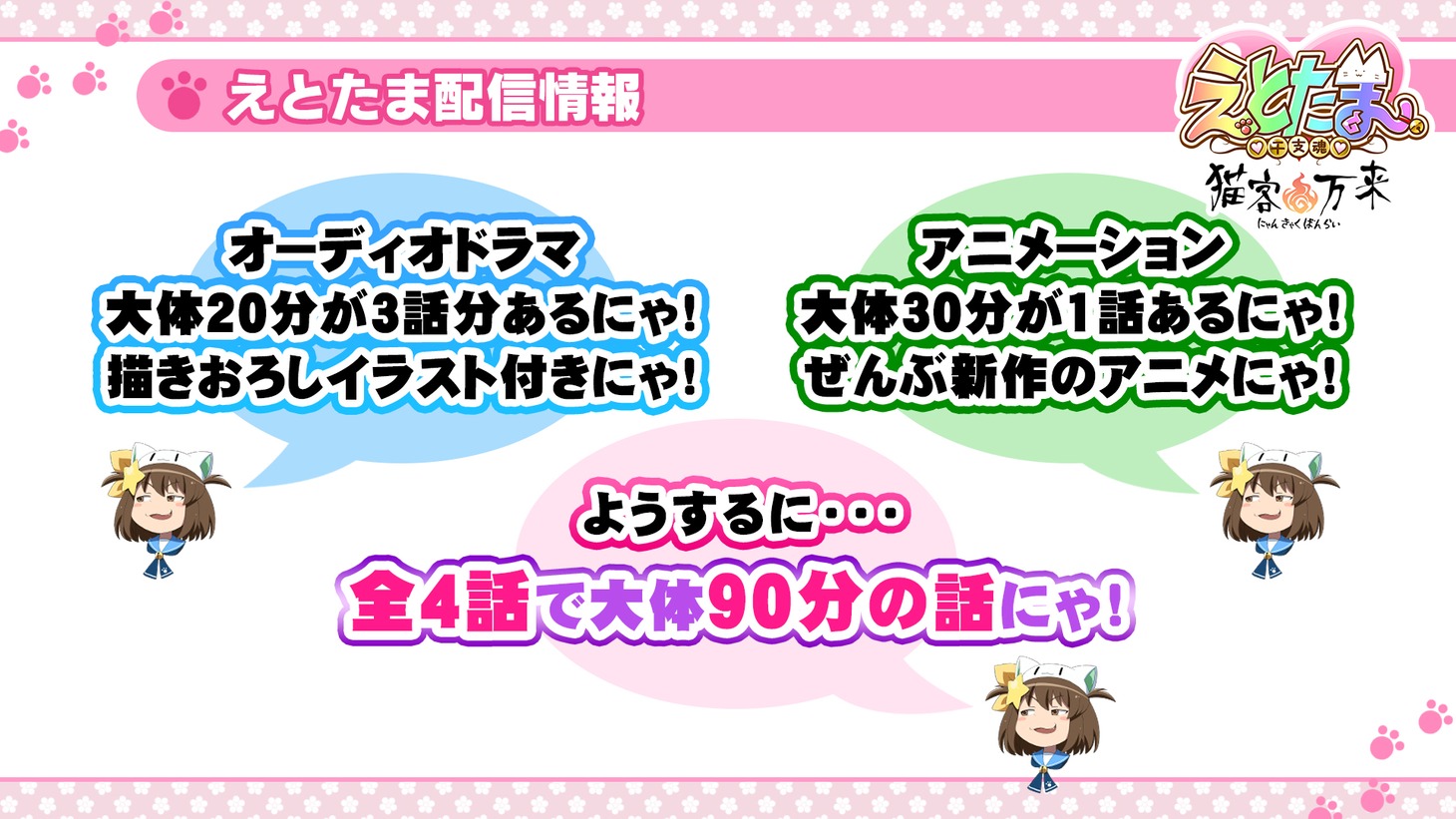 アニメ「えとたま～猫客万来～」告知ビジュアル