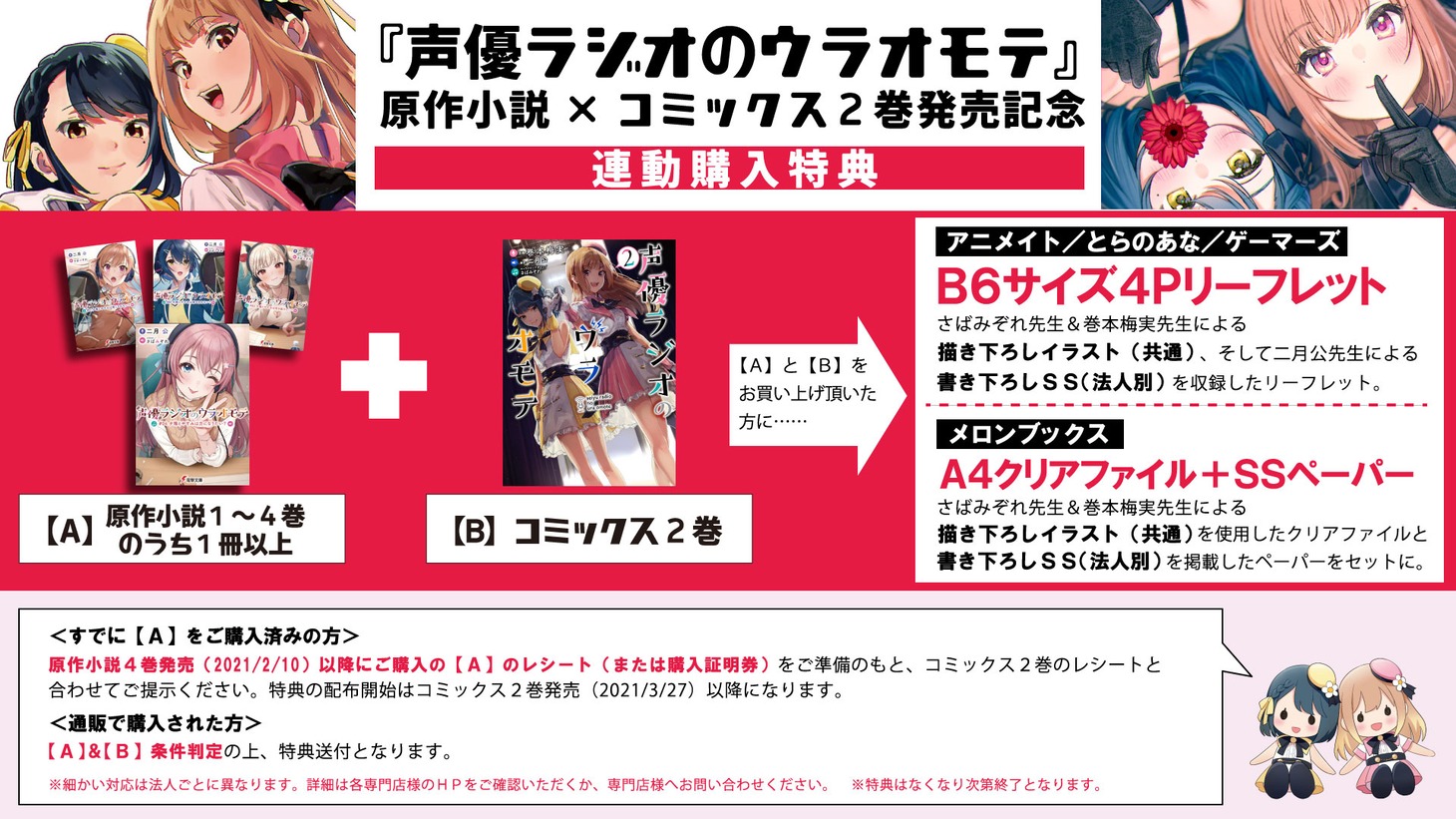 原作小説とコミカライズ版2巻での連動購入特典入手方法。