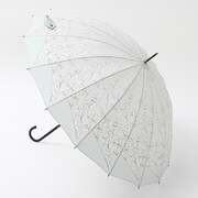 不死川実弥モデルの傘。