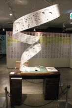 臼井儀人の仕事机を再現した展示物。