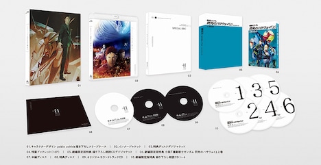 「機動戦士ガンダム 閃光のハサウェイ」劇場限定版Blu-rayの展開図。