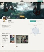 クリエイターコミュニティのイメージ。