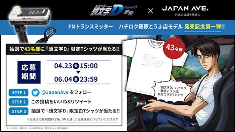 Twitterキャンペーンの詳細。