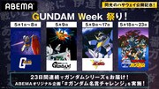特別企画「GUNDAM Week 祭り」の告知画像。