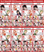 「第1回 ONE PIECEキャラクター世界人気投票 WT(ワールドトップ)100」の地域ごとの最終順位。(英語版)