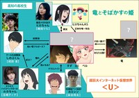 映画「竜とそばかすの姫」キャラクター相関図 (c)2021 スタジオ地図