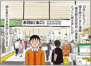 「東京都北区赤羽2021」より。