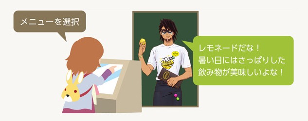 カフェスタンド利用イメージ。