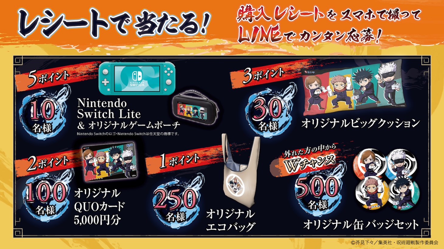 プレゼント内容。
