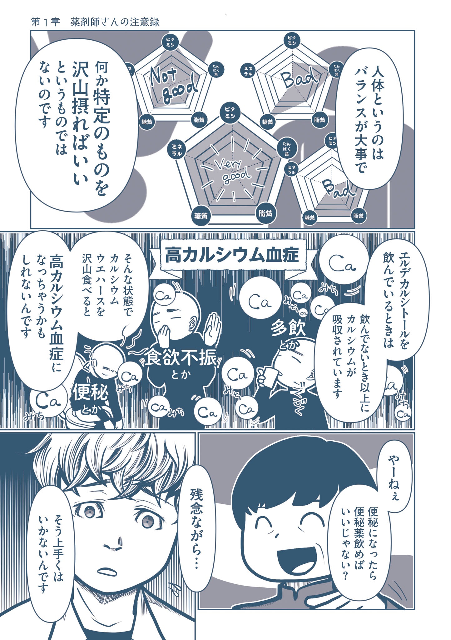 「クスリとリスクと薬剤師」より。