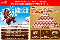 「#明治ナッツチョコとワンピース コラボ記念 ナッツチョコ1000個山分けキャンペーン」