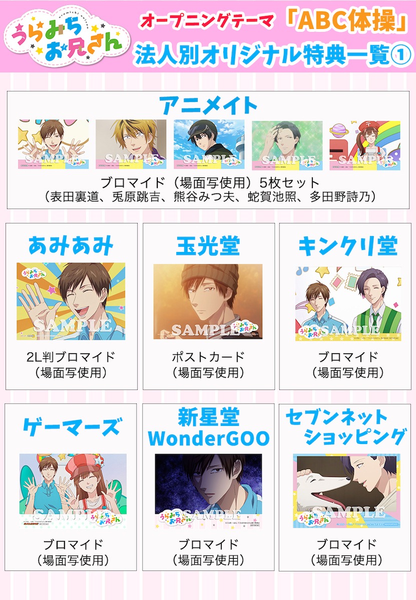 法人別特典の詳細。