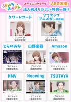 法人別特典の詳細。