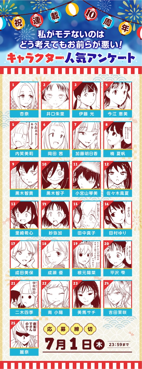 「私がモテないのはどう考えてもお前らが悪い！」10周年記念サイトより。