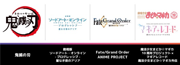 第1弾参加アニメ作品。(c)吾峠呼世晴／集英社・アニプレックス・ufotable、(c)2020 川原 礫/KADOKAWA/SAO-P Project、(c)TYPE-MOON / FGO7 ANIME PROJECT、(c)Magica Quartet／Aniplex・Madoka Partners・MBS (c)Magica Quartet／Aniplex・Madoka Movie Project、
(c)Magica Quartet／Aniplex・Madoka Movie Project Rebellion、(c)Magica Quartet/Aniplex・Magia Record Anime Partners
