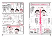 「満点ゲットシリーズ ちびまる子ちゃんの自由研究」より。(c)さくらプロダクション