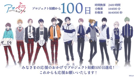 プロジェクト始動100日目を記念したバナー。