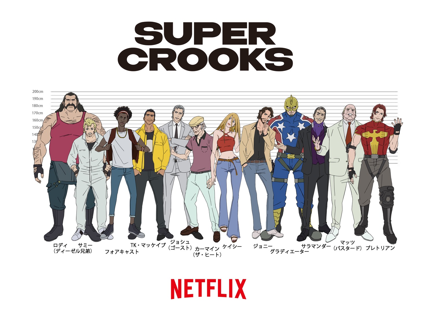 「スーパー・クルックス」キャラクタービジュアル
