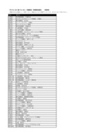 応援書店の一覧。