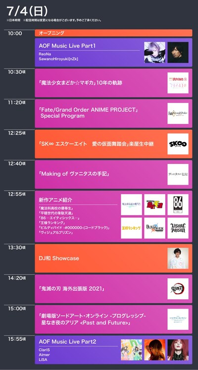 「Aniplex Online Fest 2021」タイムテーブル
