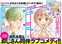 「おじさんが私の恋を応援しています（脳内）」のPOP。