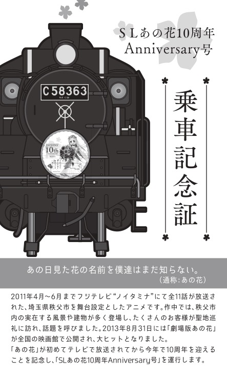 乗車記念証のイメージ（裏）。