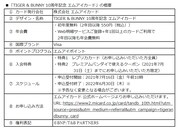 「TIGER & BUNNY 10周年記念 エムアイカード」の概要。