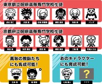 育成可能キャラクター一覧