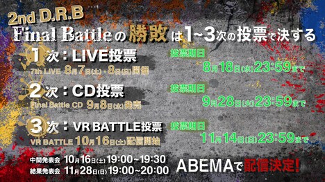 「2nd Division Rap Battle」の“Final Battle”の詳細。