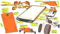 スムーズホームズ号の設定画。