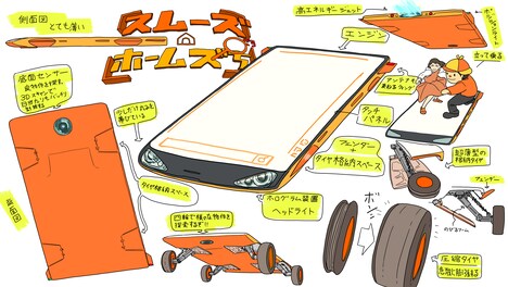 スムーズホームズ号の設定画。