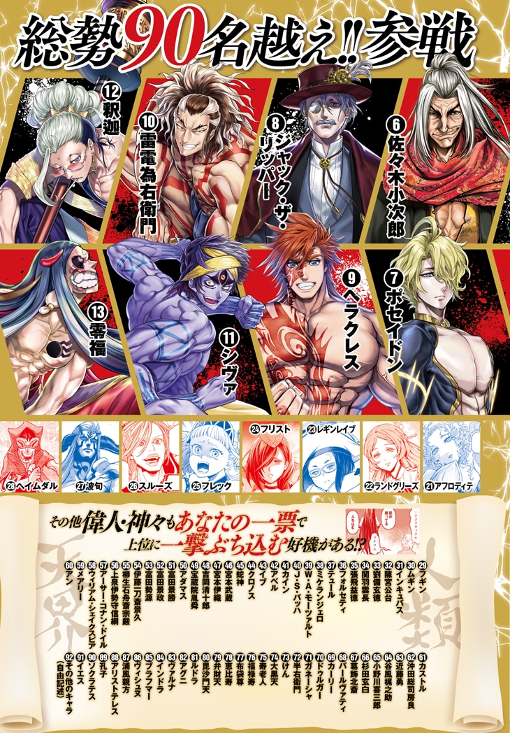 「終末のワルキューレ」キャラクター人気投票の告知ページ。(c)アジチカ・梅村真也・フクイタクミ/コアミックス
