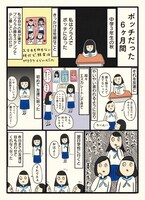 「ボッチだった6ヶ月間（とその後）」より。