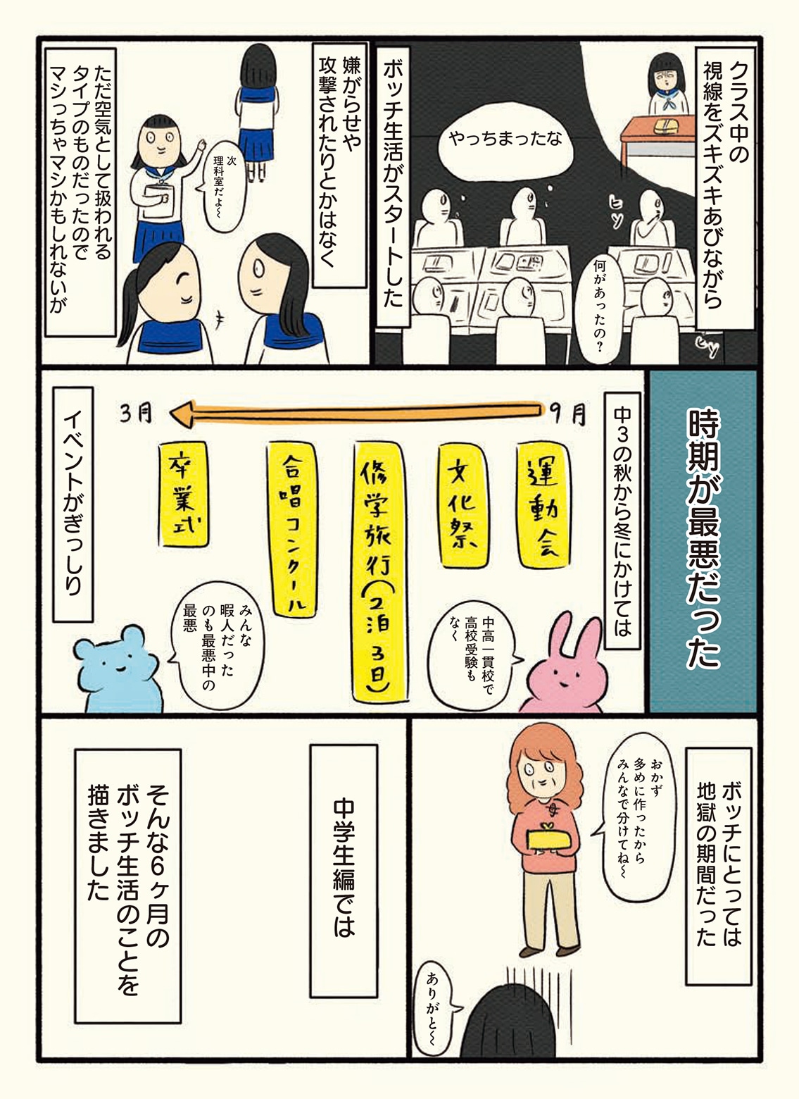 「ボッチだった6ヶ月間（とその後）」より。