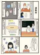 「ボッチだった6ヶ月間（とその後）」より。