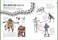 「獣人・擬人化 人外デザインのコツ」より。