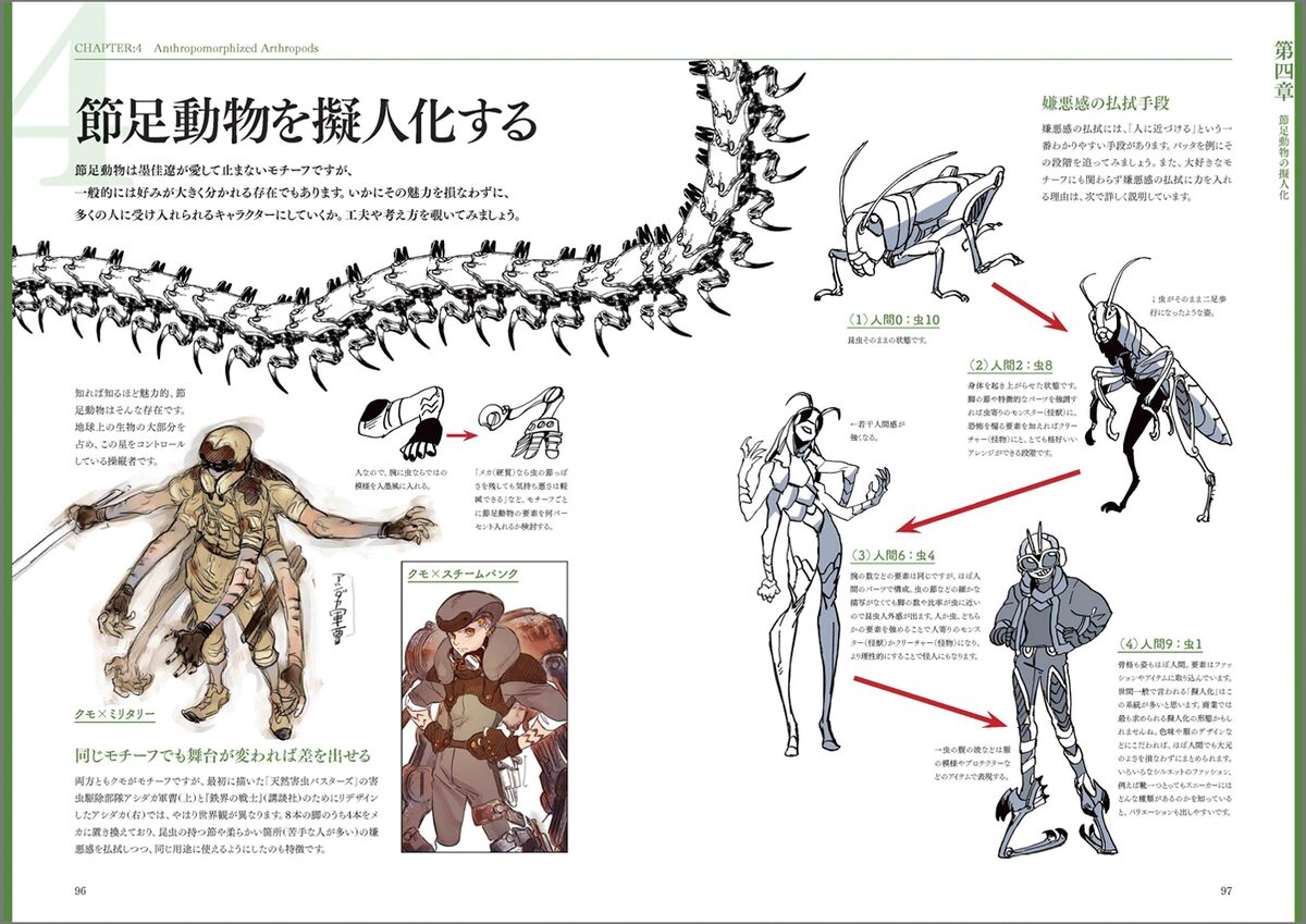 獣人 擬人化 人外デザインのコツ より 画像ギャラリー 9 10 コミックナタリー 獣人 擬人化 人外デザインのコツ より 画像ギャラリー 9 10 コミックナタリー