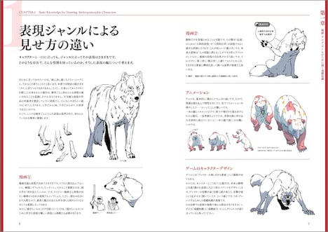 「獣人・擬人化 人外デザインのコツ」より。