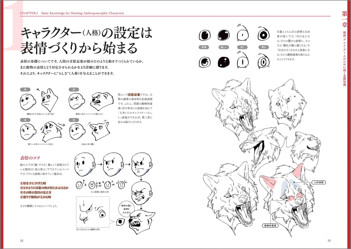 「獣人・擬人化 人外デザインのコツ」より。