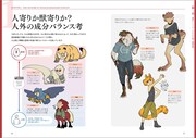 「獣人・擬人化 人外デザインのコツ」より。