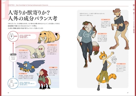 「獣人・擬人化 人外デザインのコツ」より。