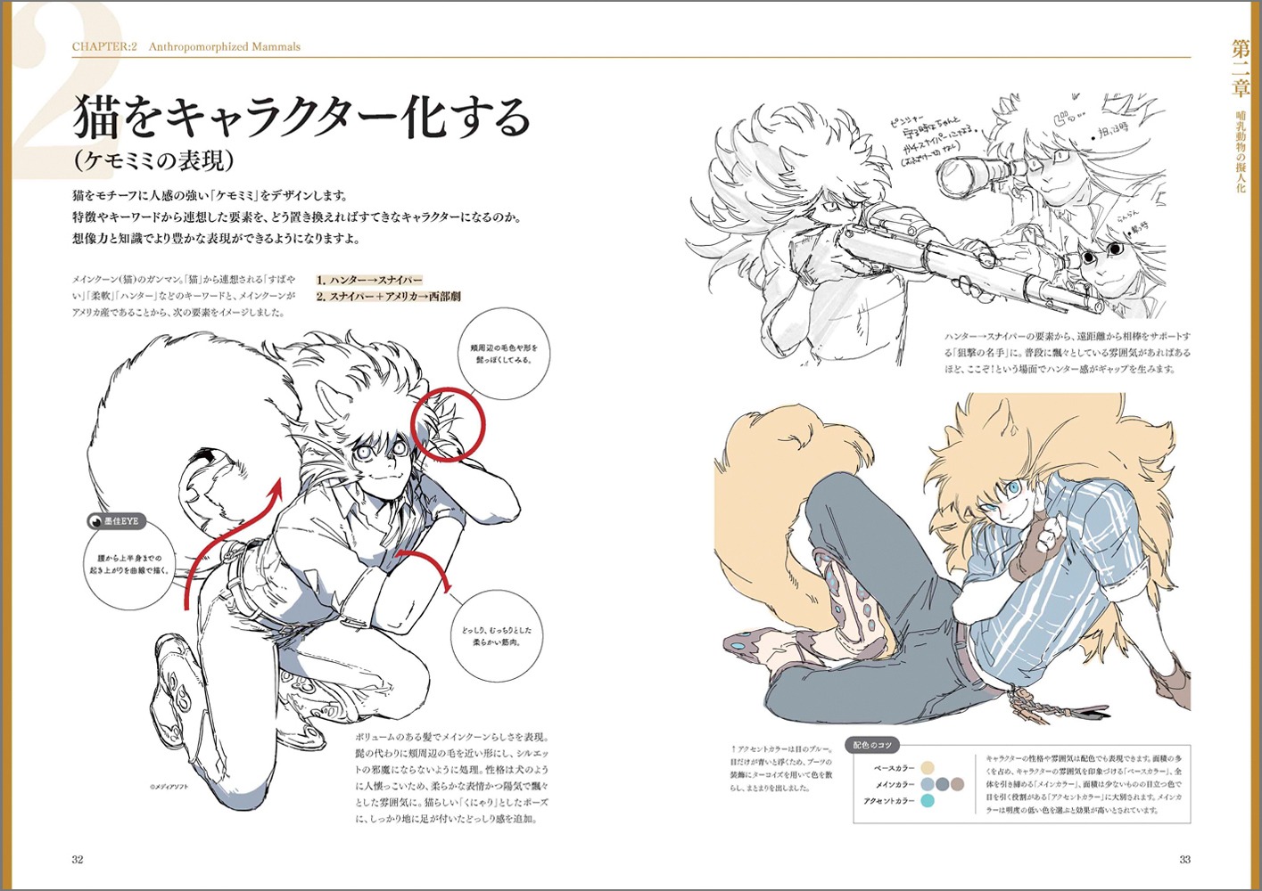 「獣人・擬人化 人外デザインのコツ」より。