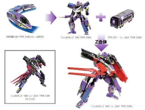 プラレール「新幹線変形ロボ シンカリオンZ 500 ミュースカイ TYPE EVA」の変形合体イメージ。(c)TOMY (c)プロジェクトシンカリオン・JR-HECWK/超進化研究所Z・TX (c)カラー