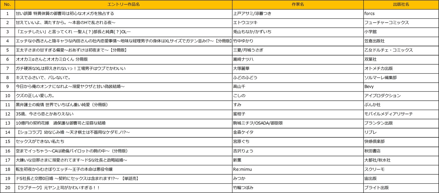 TL部門エントリー作品。