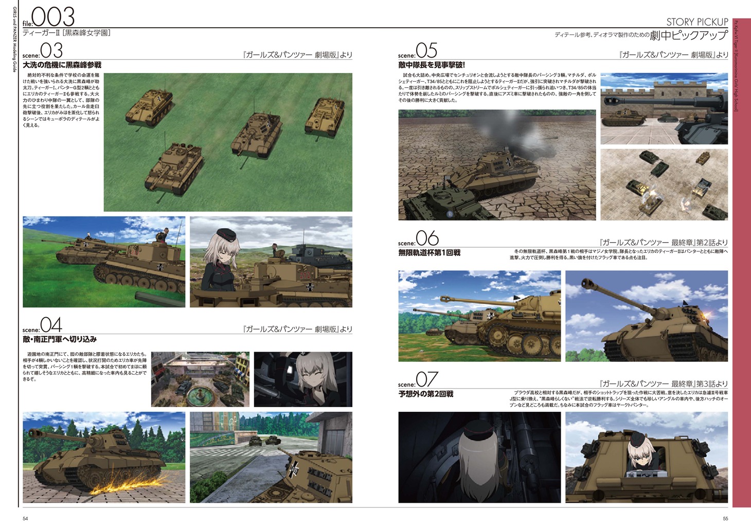 「ガールズ＆パンツァー マスターモデリングガイド」