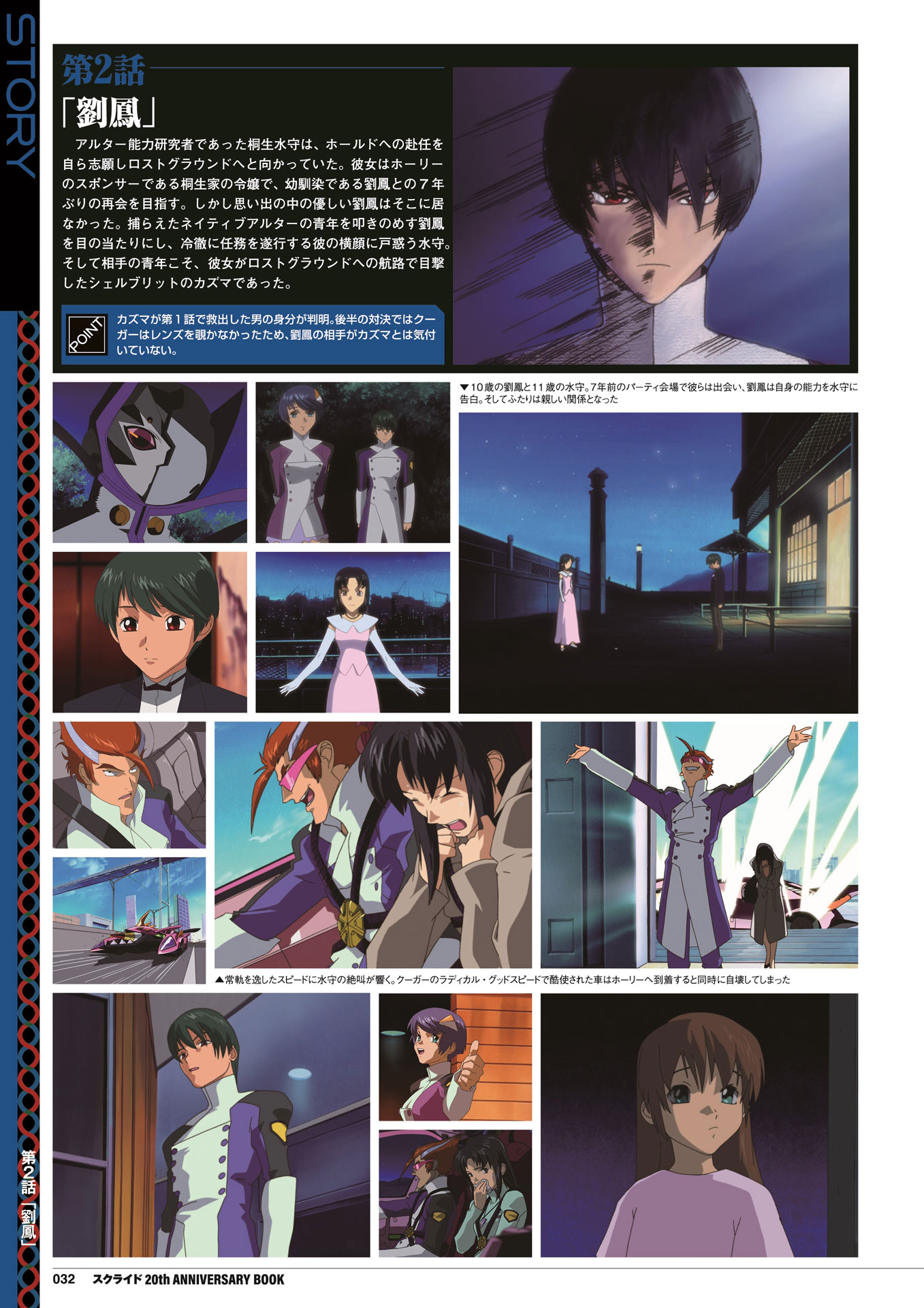 「スクライド 20th ANNIVERSARY BOOK」より。